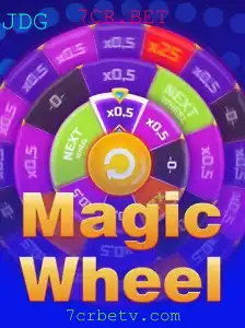 MagicWheel: O Novo Fenômeno em Jogos de Aposta na 7CR.BET